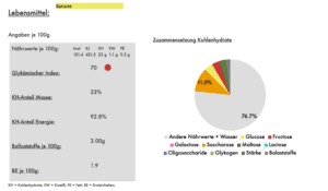 Rezeptrechner Kohlenhydrate Rechner