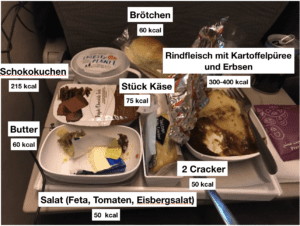 essen im flugzeug gesund