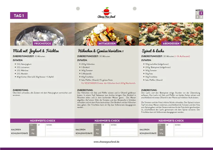 Low Carb Rezepte Ohne Kohlenhydrate Archive Choose Your Level