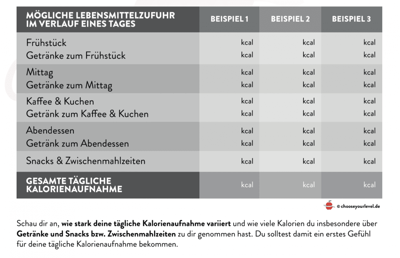 low carb diätplan 14 tage Archive Choose Your Level™ low carb diätplan 14 tage Archive Choose Your Level™