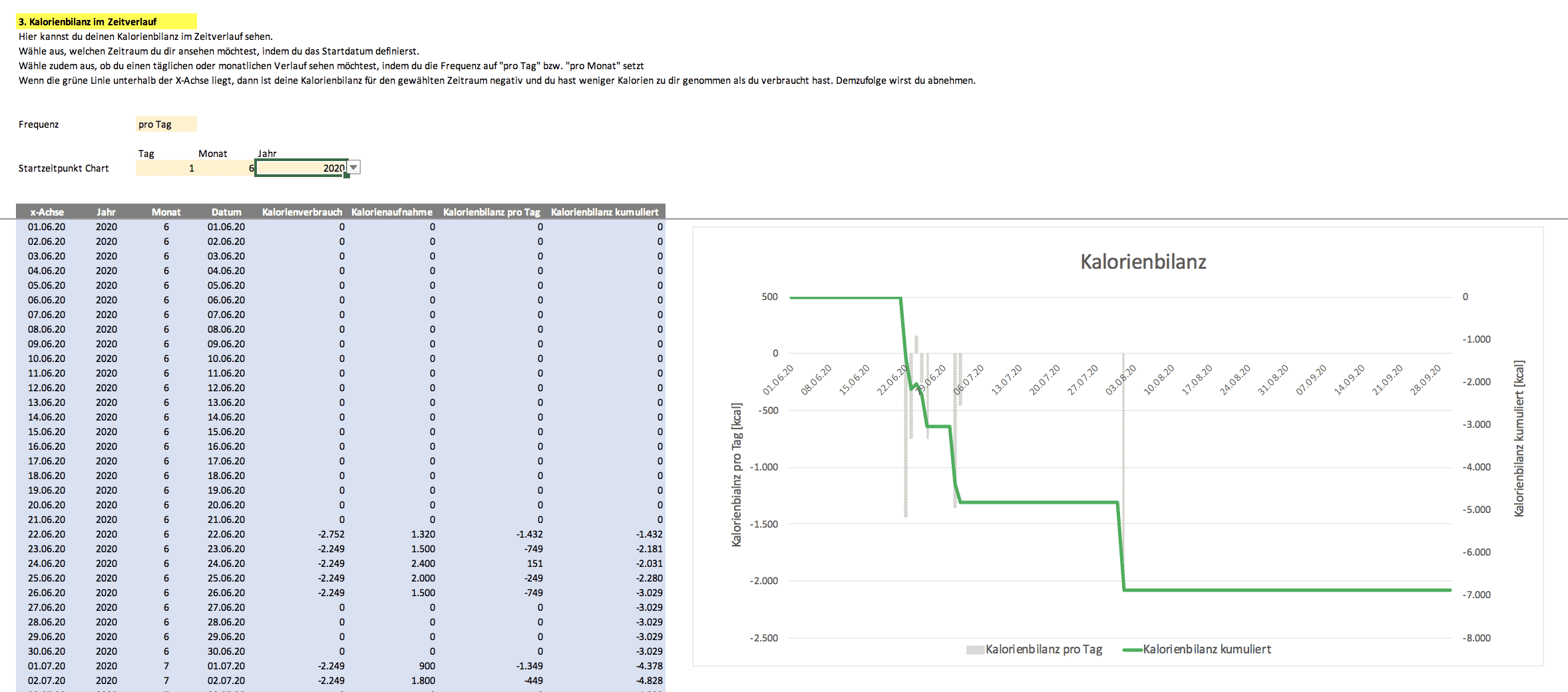 Ernährungstagebuch Kostenlos Vorlage Excel