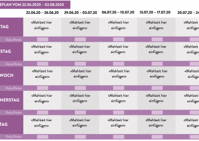 Speiseplan Menü Wochenplan